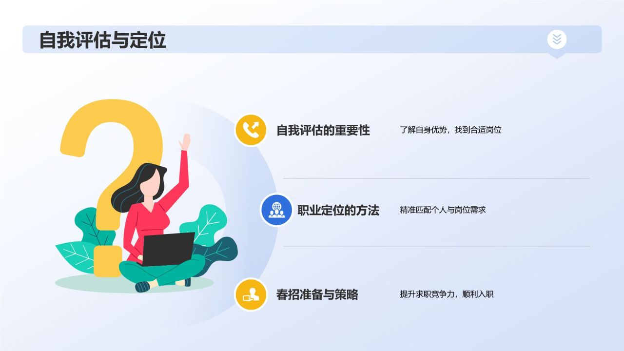 春招