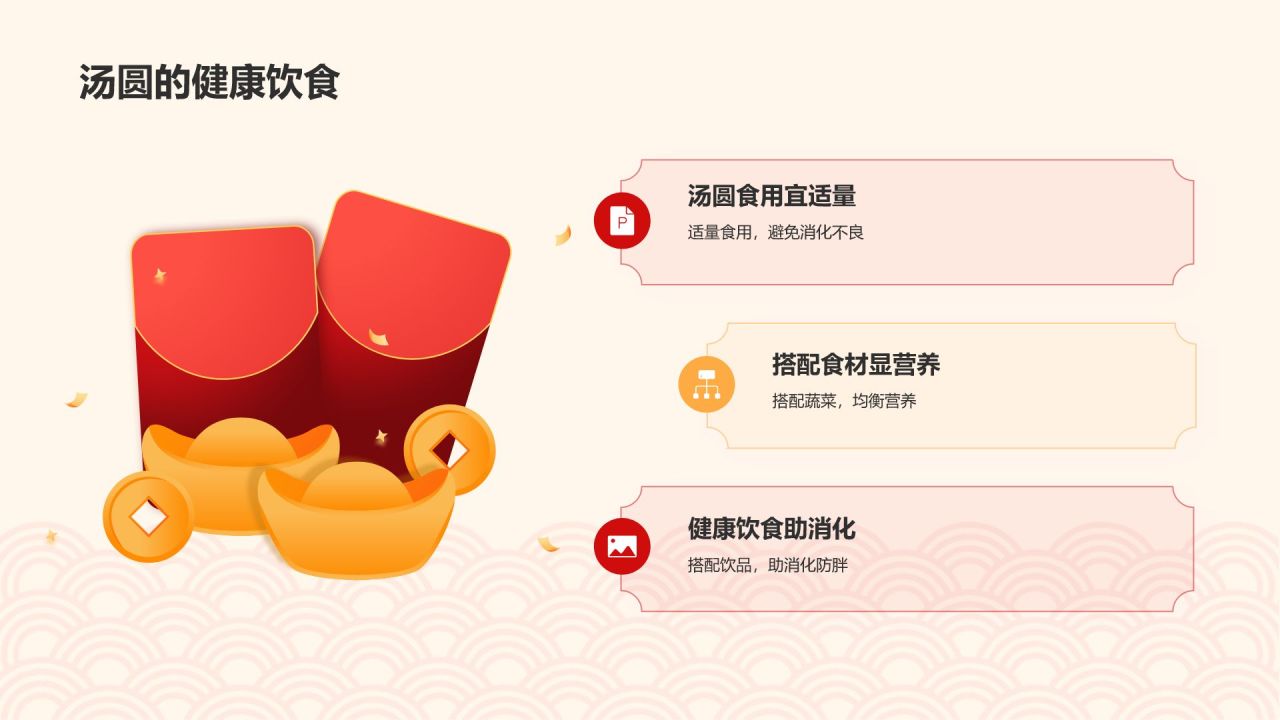 元宵灯会之旅