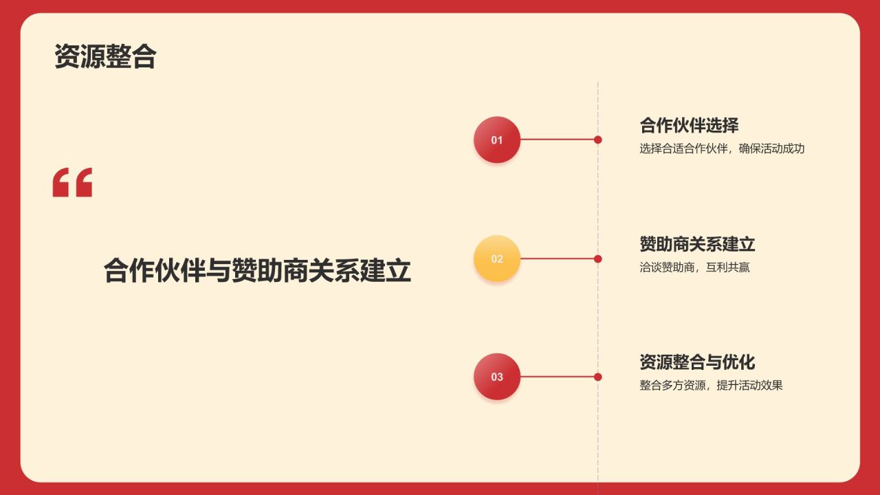 龙年新年活动营销总结复盘