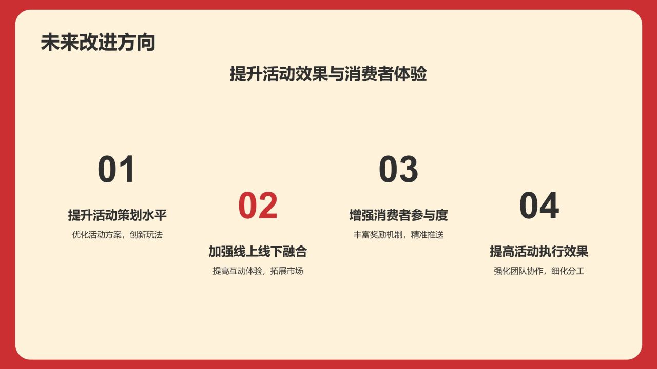 龙年新年活动营销总结复盘