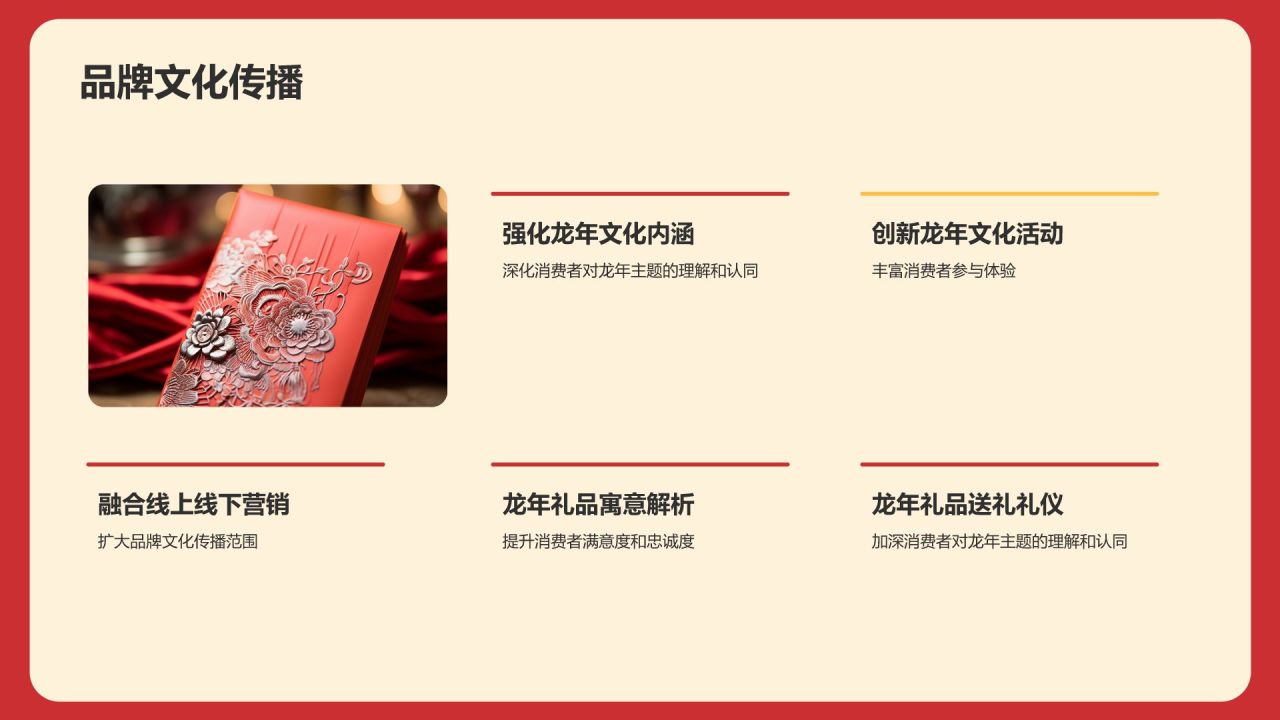 龙年新年活动营销总结复盘