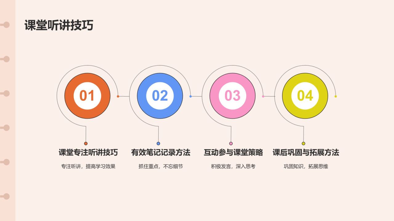 开学动员班会