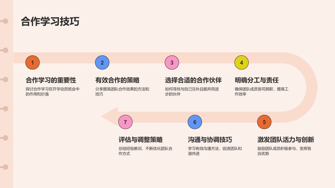 开学动员班会