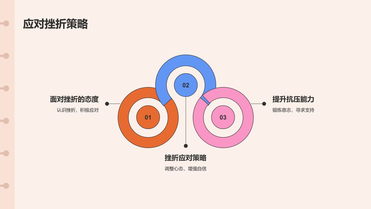 开学动员班会