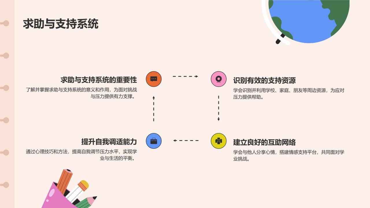 开学动员班会