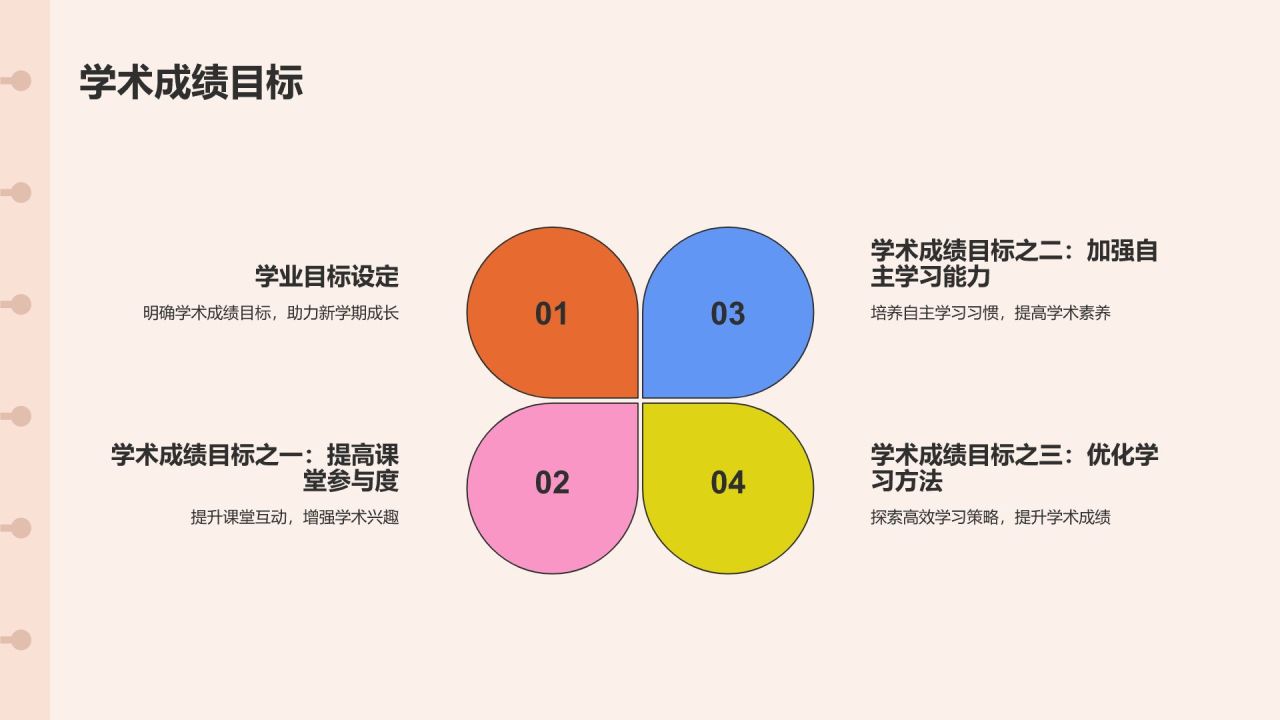 开学动员班会