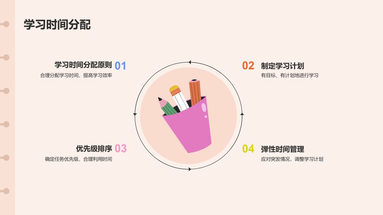 开学动员班会