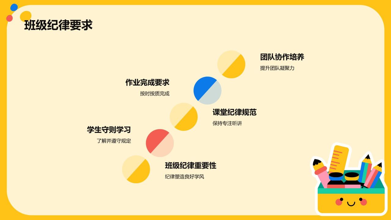 开学动员班会