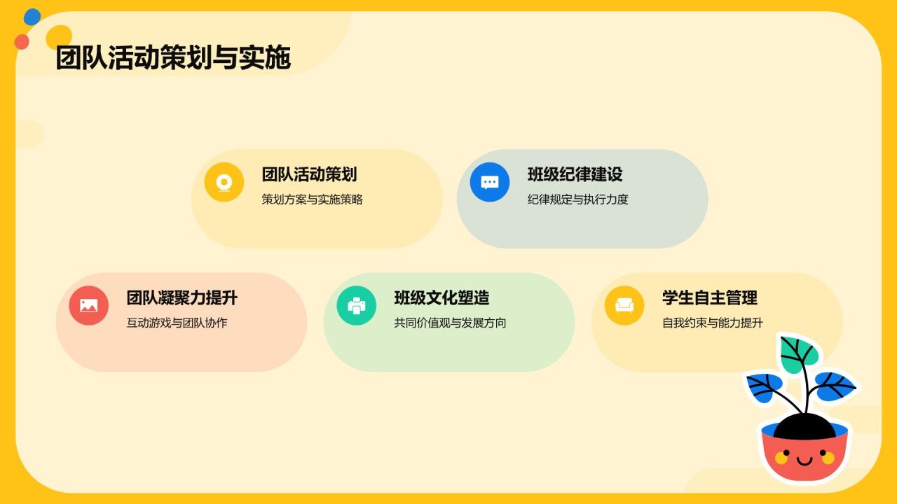 开学动员班会