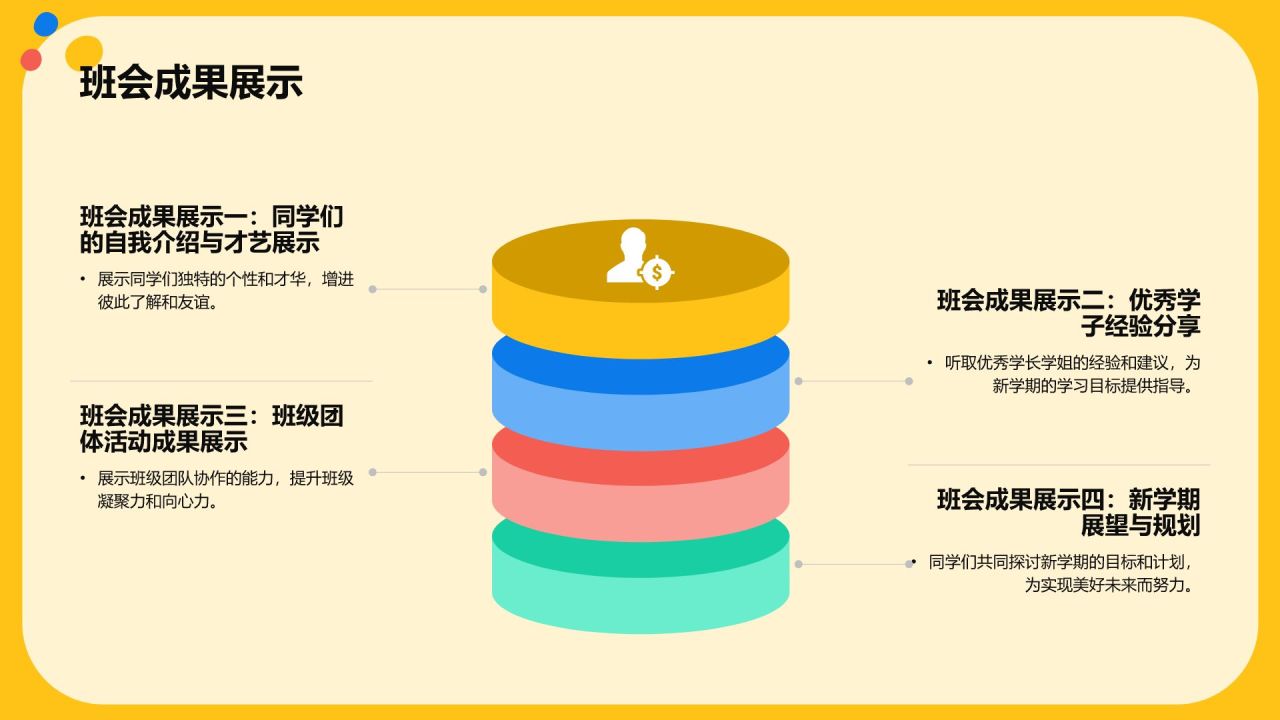 开学动员班会