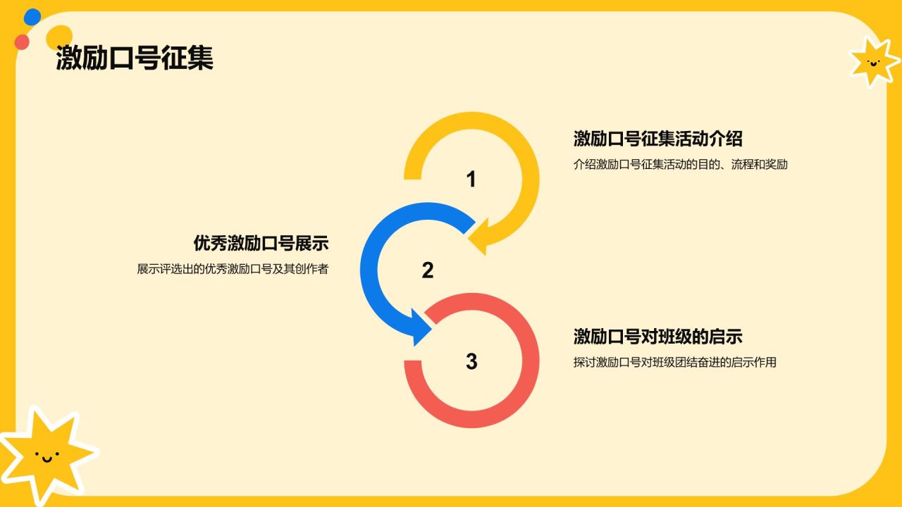 开学动员班会