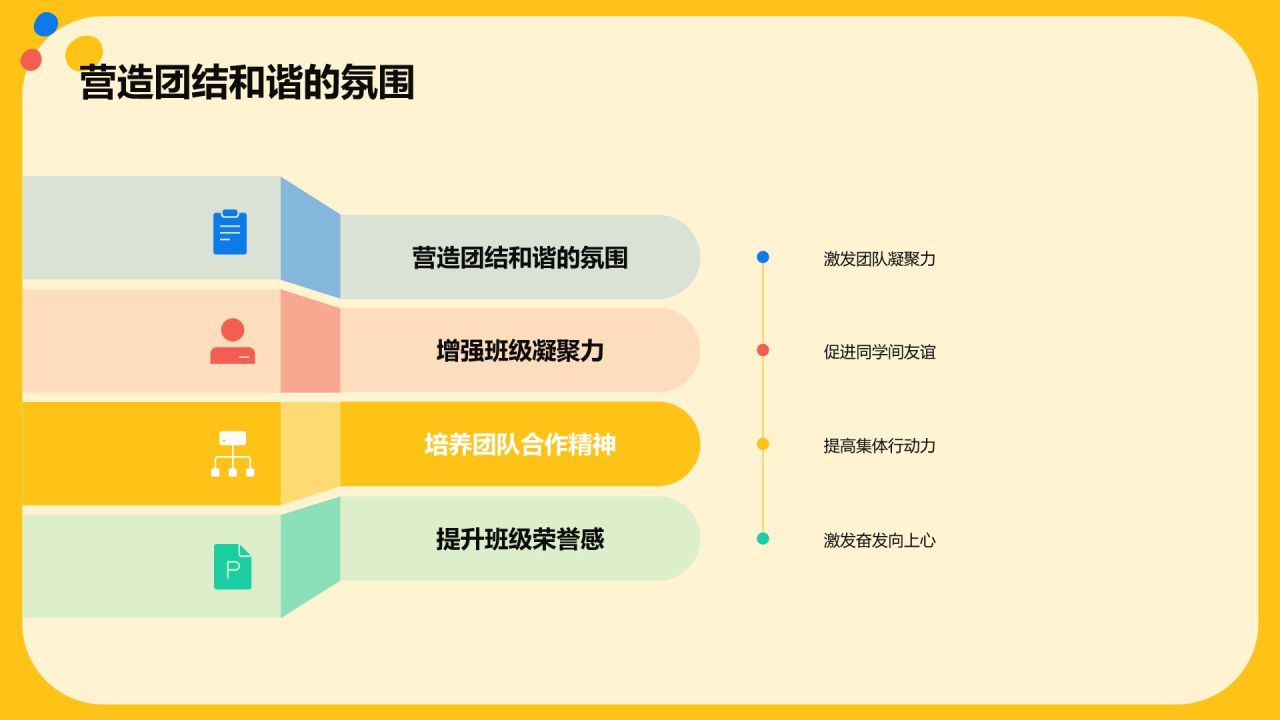 开学动员班会