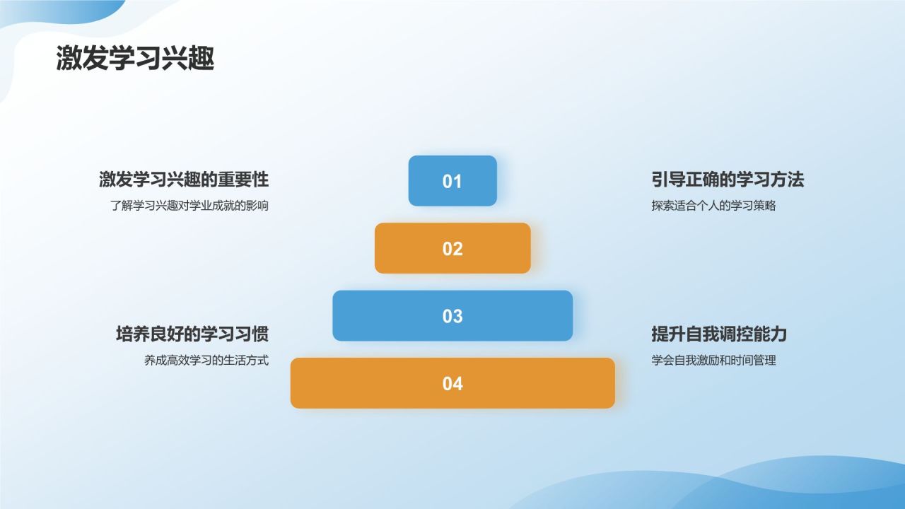 开学动员班会