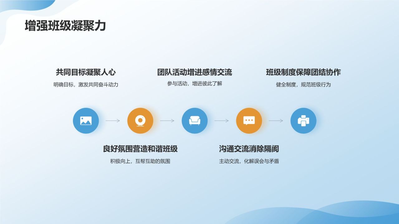 开学动员班会