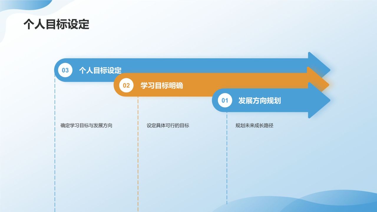 开学动员班会