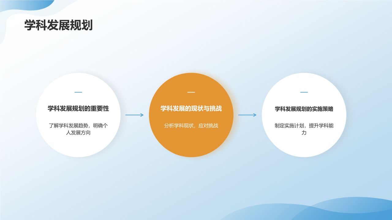 开学动员班会