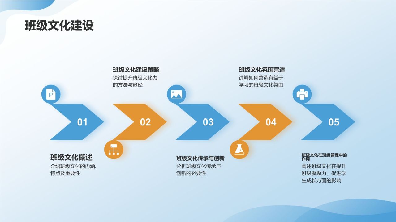 开学动员班会