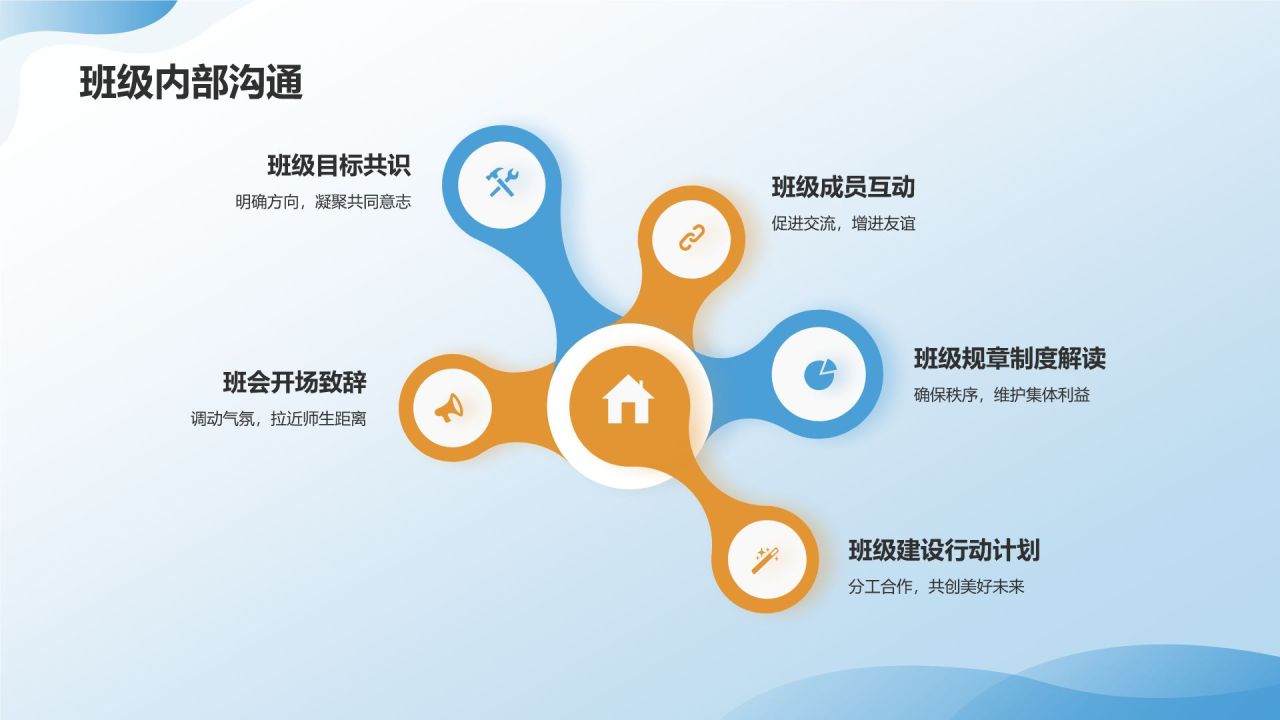 开学动员班会