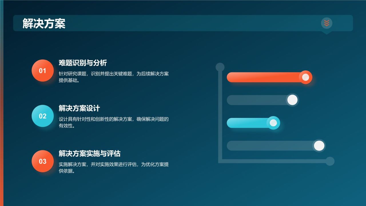 开题报告
