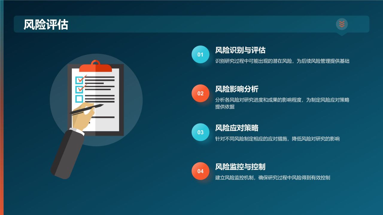 开题报告