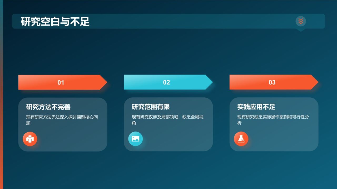 开题报告