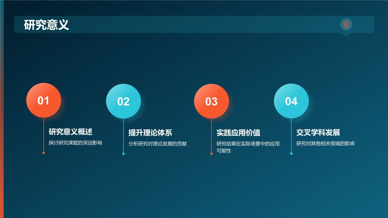开题报告