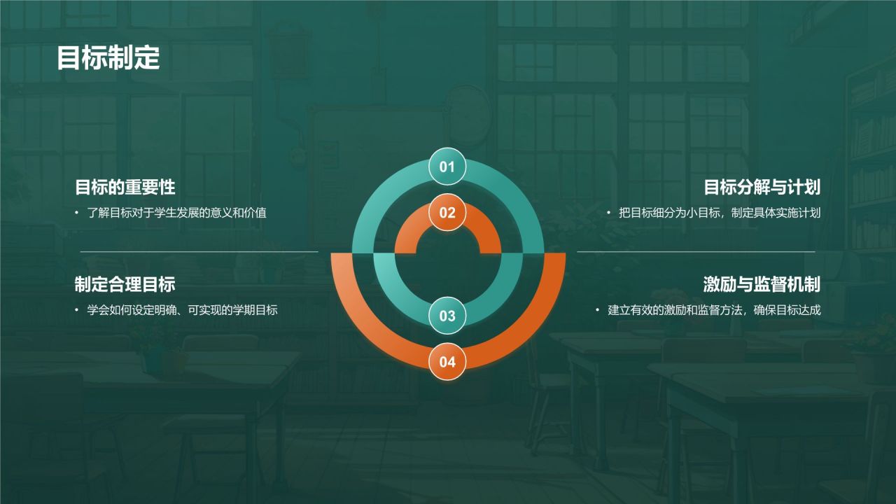 开学动员班会