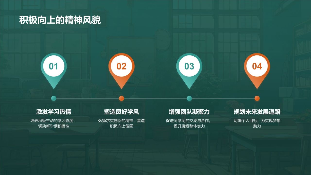 开学动员班会