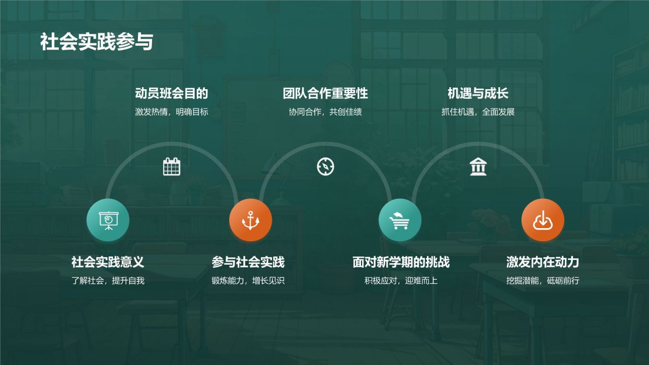 开学动员班会