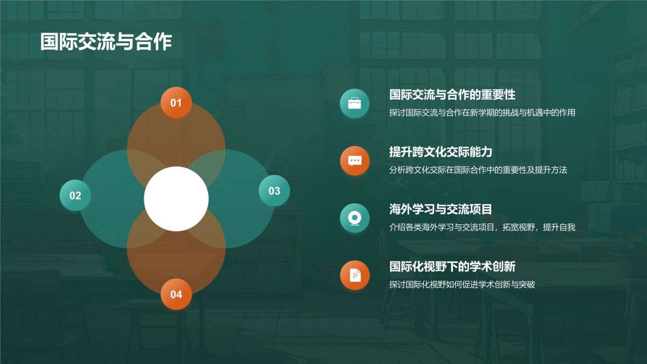 开学动员班会