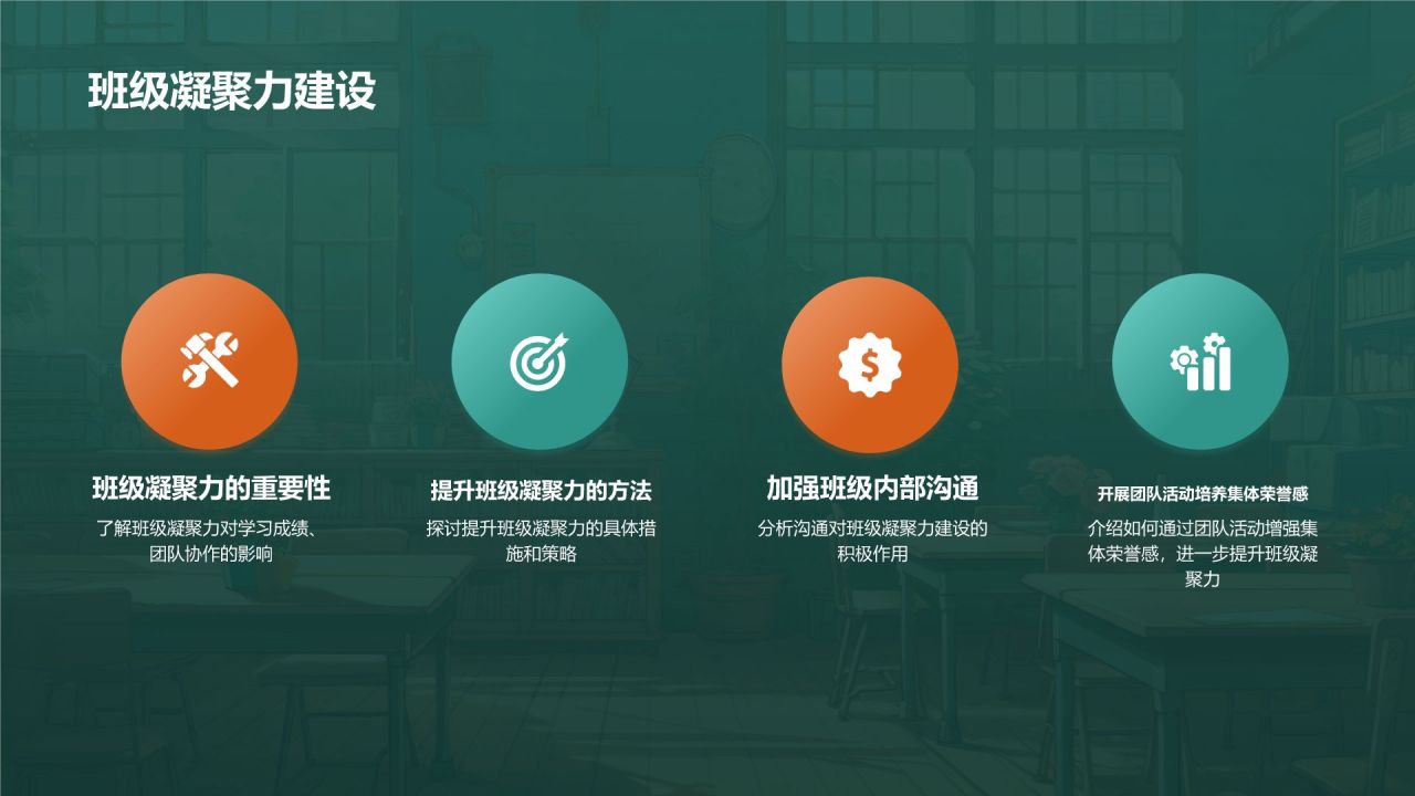 开学动员班会
