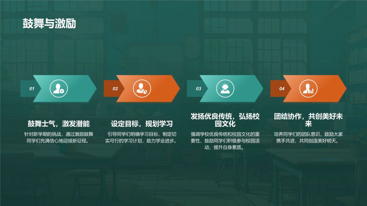 开学动员班会