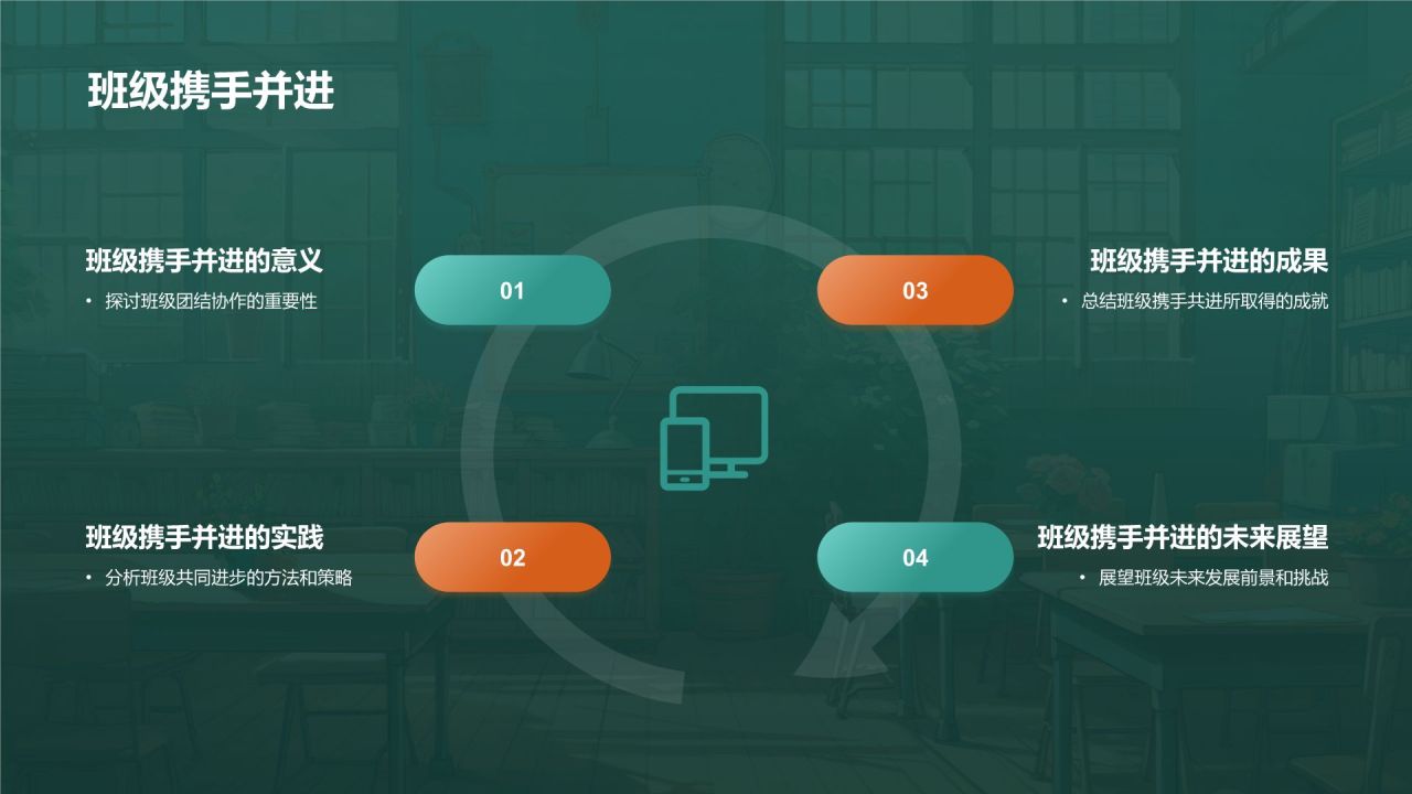 开学动员班会
