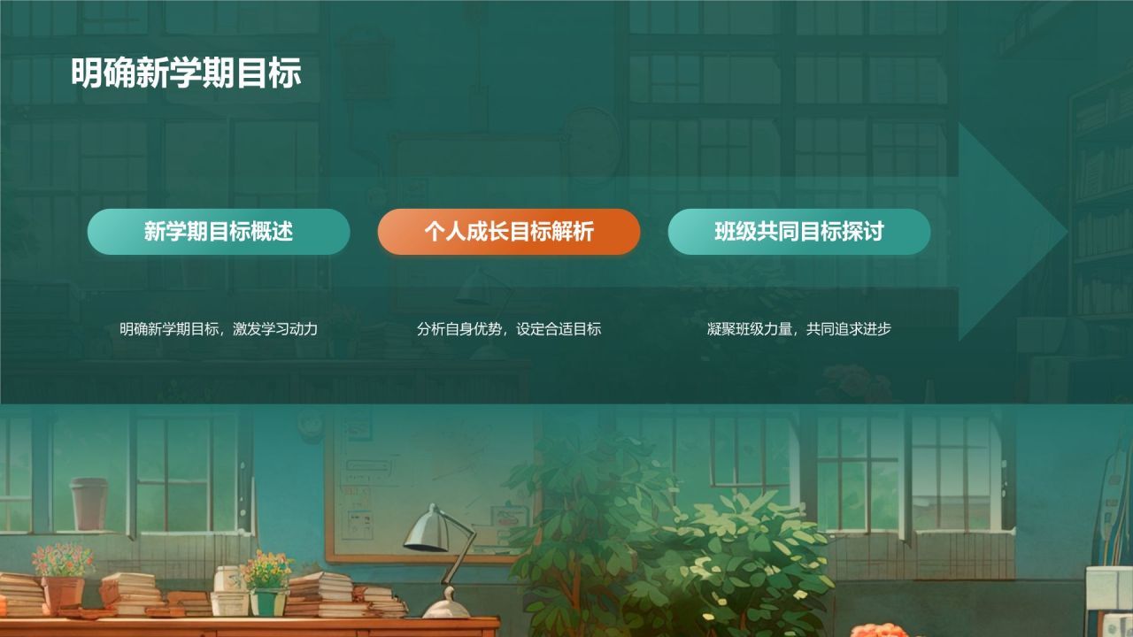 开学动员班会