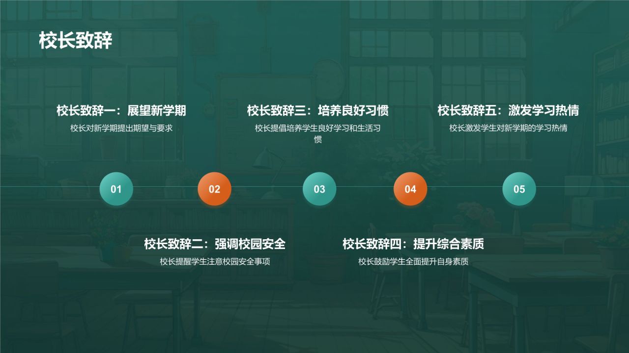 开学动员班会