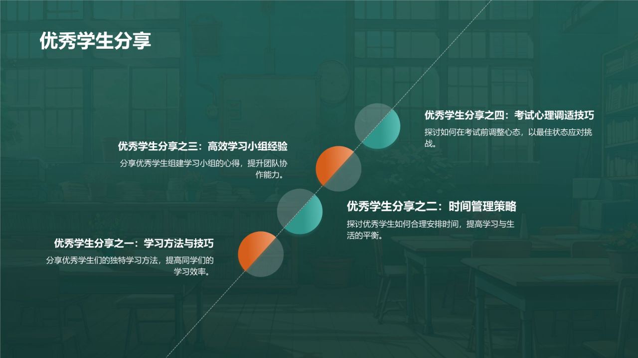 开学动员班会