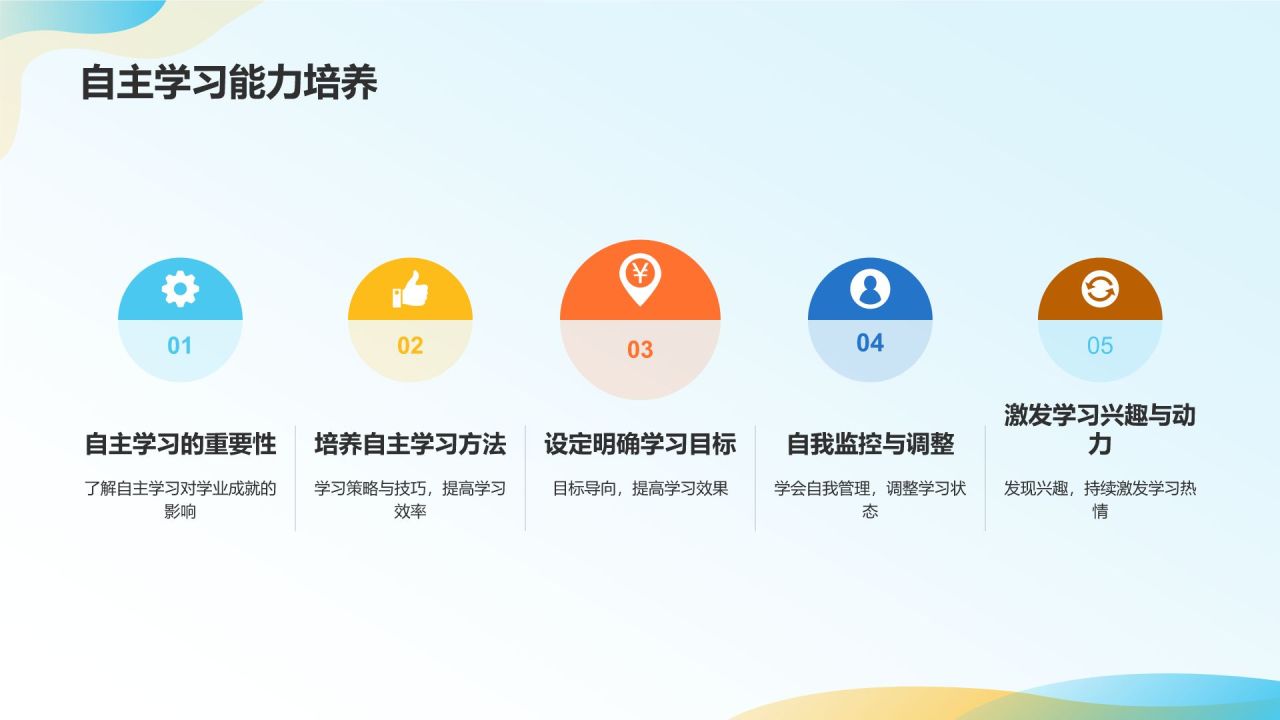 开学动员班会