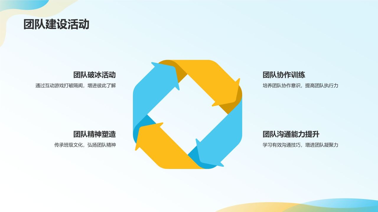 开学动员班会