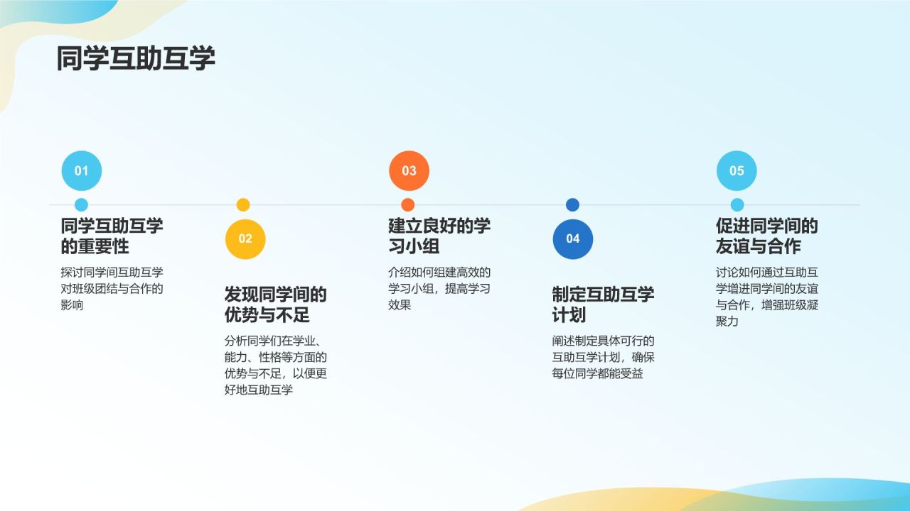 开学动员班会
