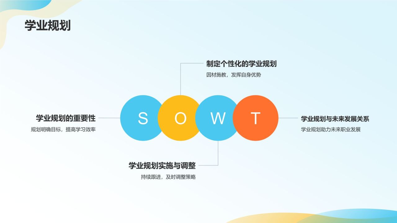 开学动员班会
