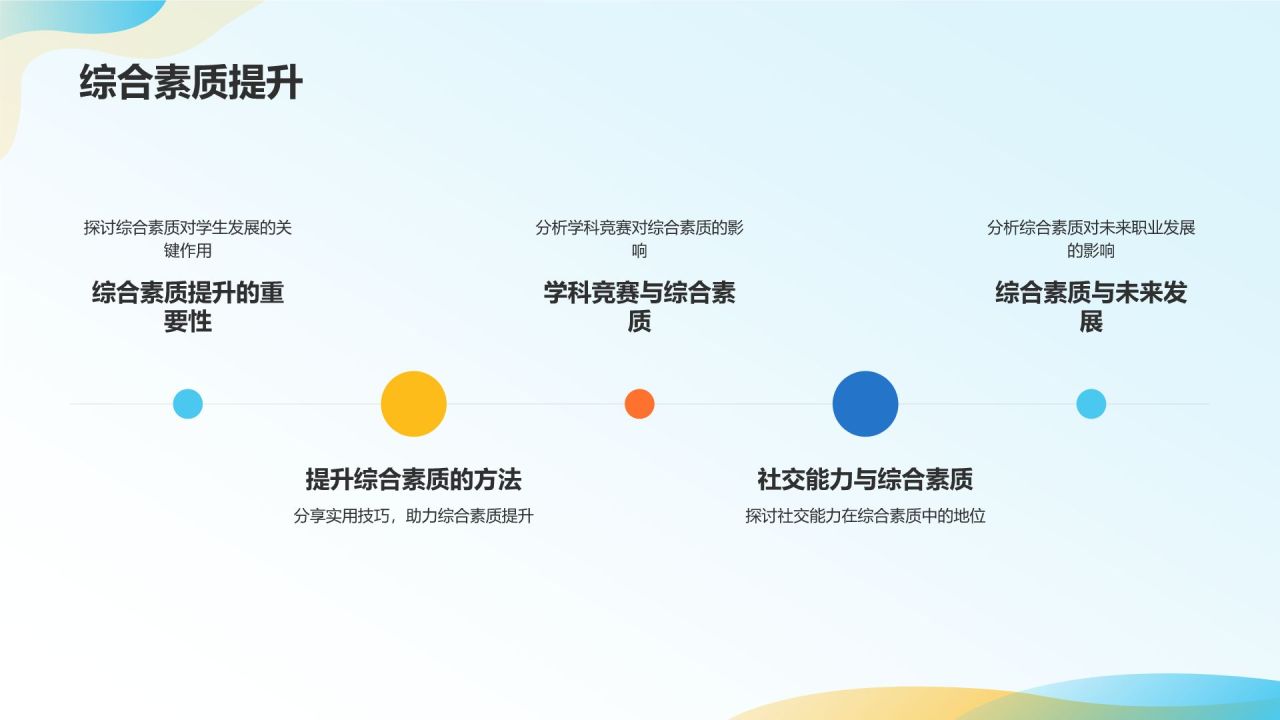 开学动员班会