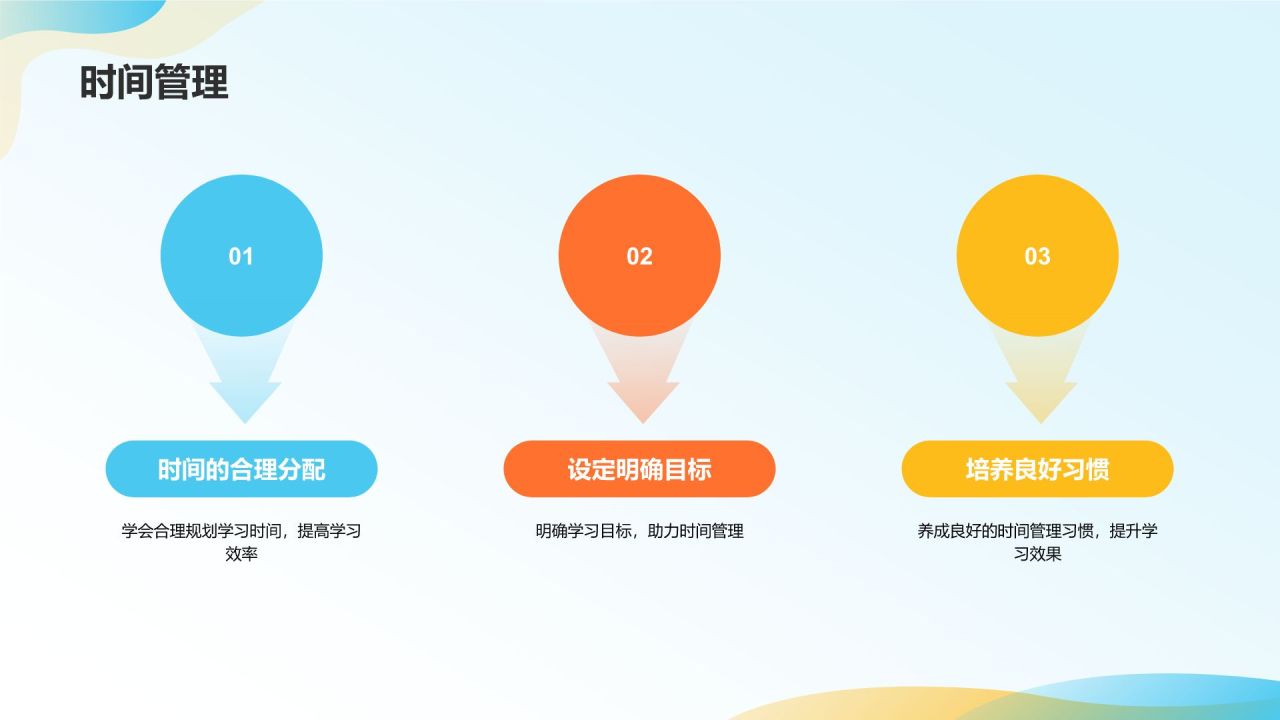 开学动员班会