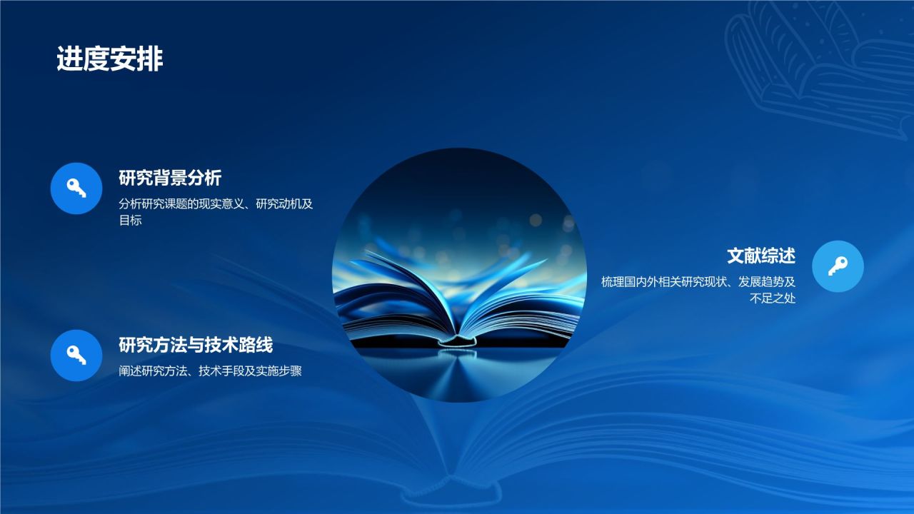 开题报告