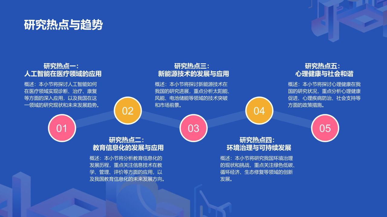 开题报告