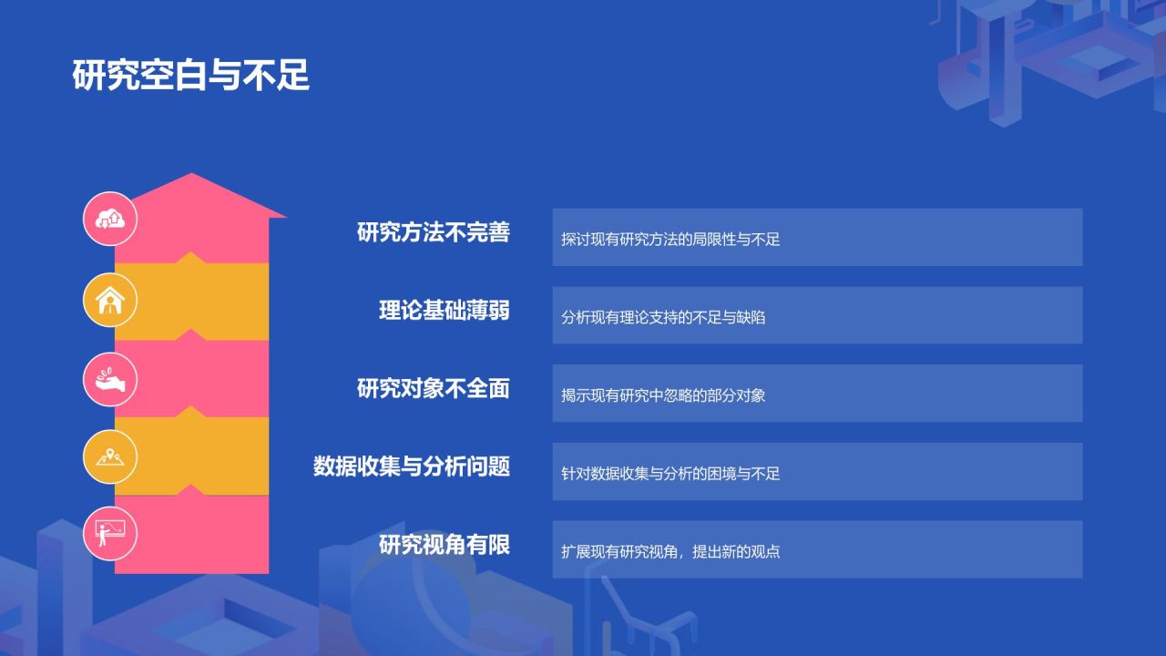 开题报告