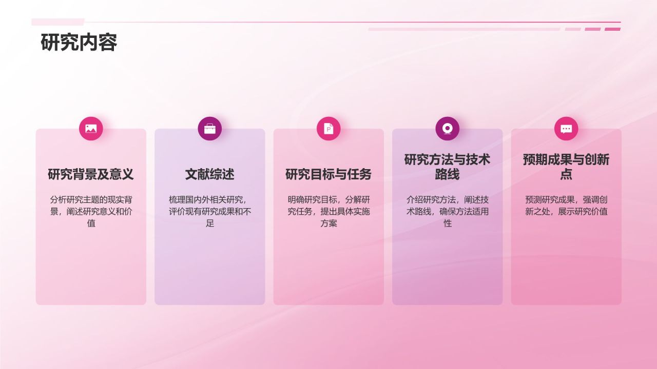开题报告