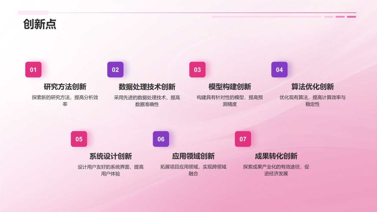 开题报告
