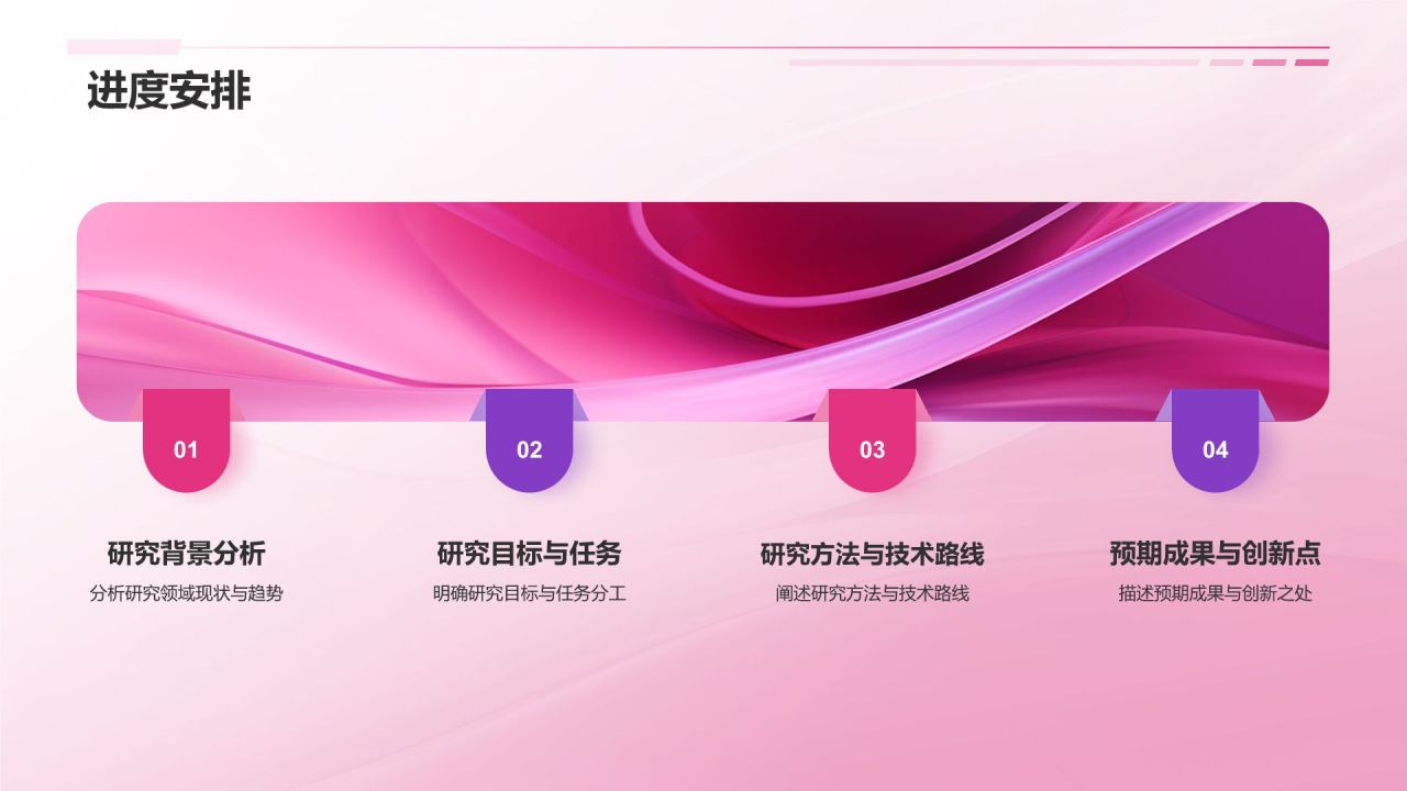 开题报告