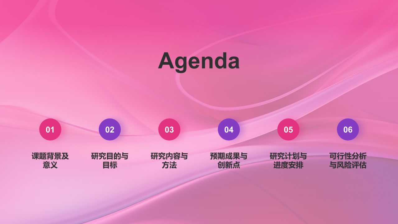 开题报告