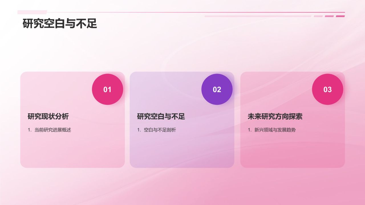 开题报告